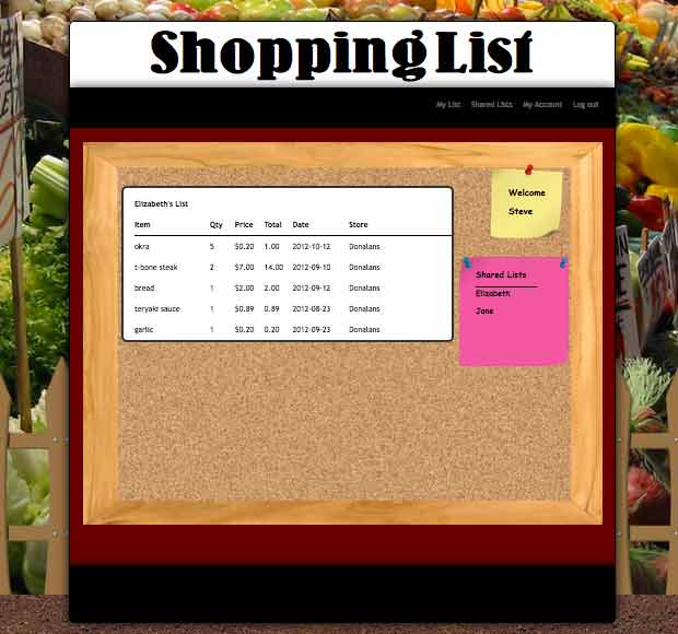 Slide: Shopping List - Shared Lists